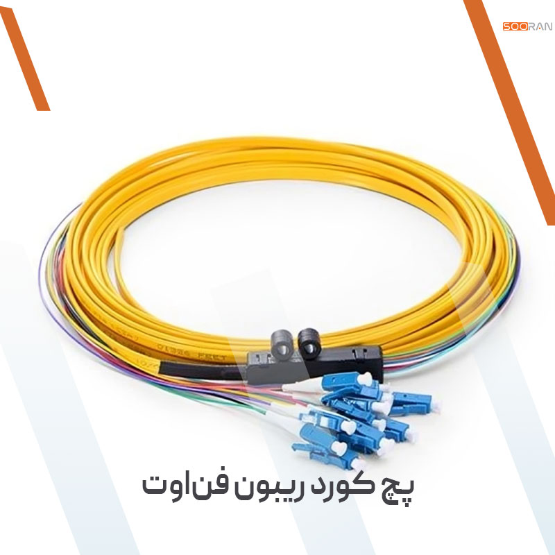 پچ کورد ریبون فن‌اوت