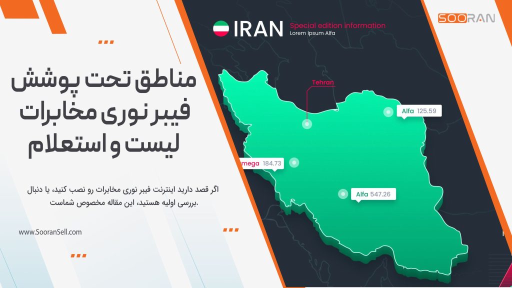 مناطق تحت پوشش فیبر نوری مخابرات